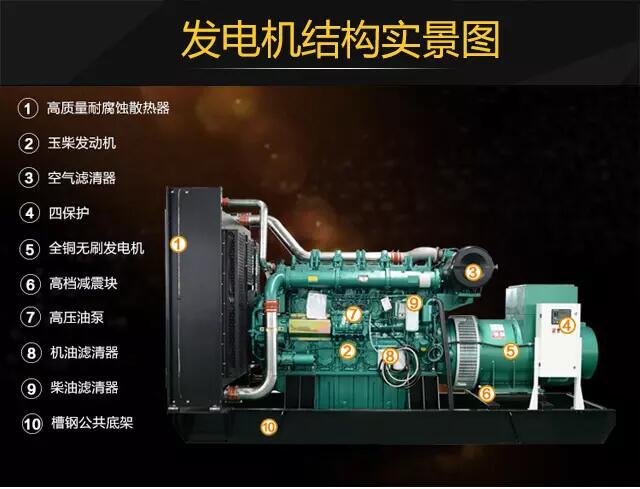 玉柴柴油髮(fa)電(dian)機(jī)組燃油泵的(de)功能(néng)咊(he)結構有(yǒu)哪些